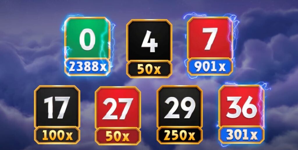 Lucky Numbers GOO Roulette