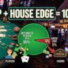 RTP and House Edge: How Are They Calculated?