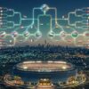 The 2026 World Cup Format: 12 Groups, 48 Teams and the Round of 32